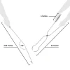 Solo Stove Fire Pit Tools - Image 6